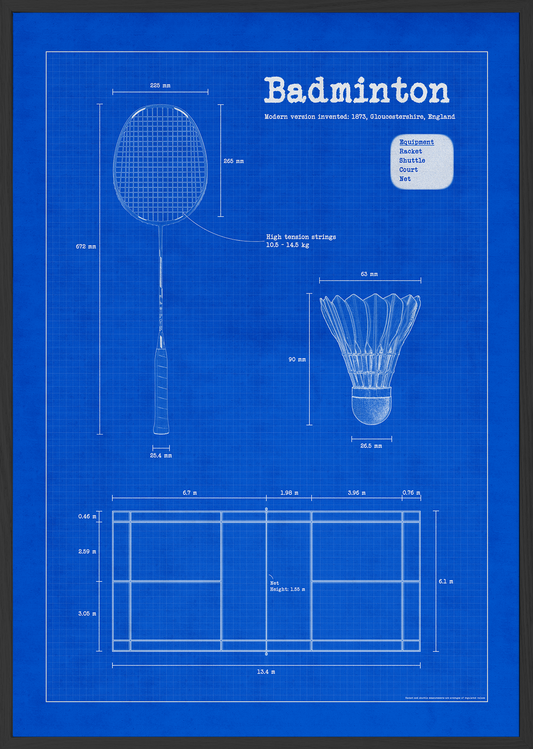 Badminton - Blueprint