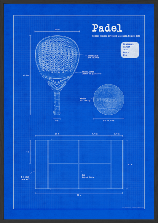 Padel - Blueprint